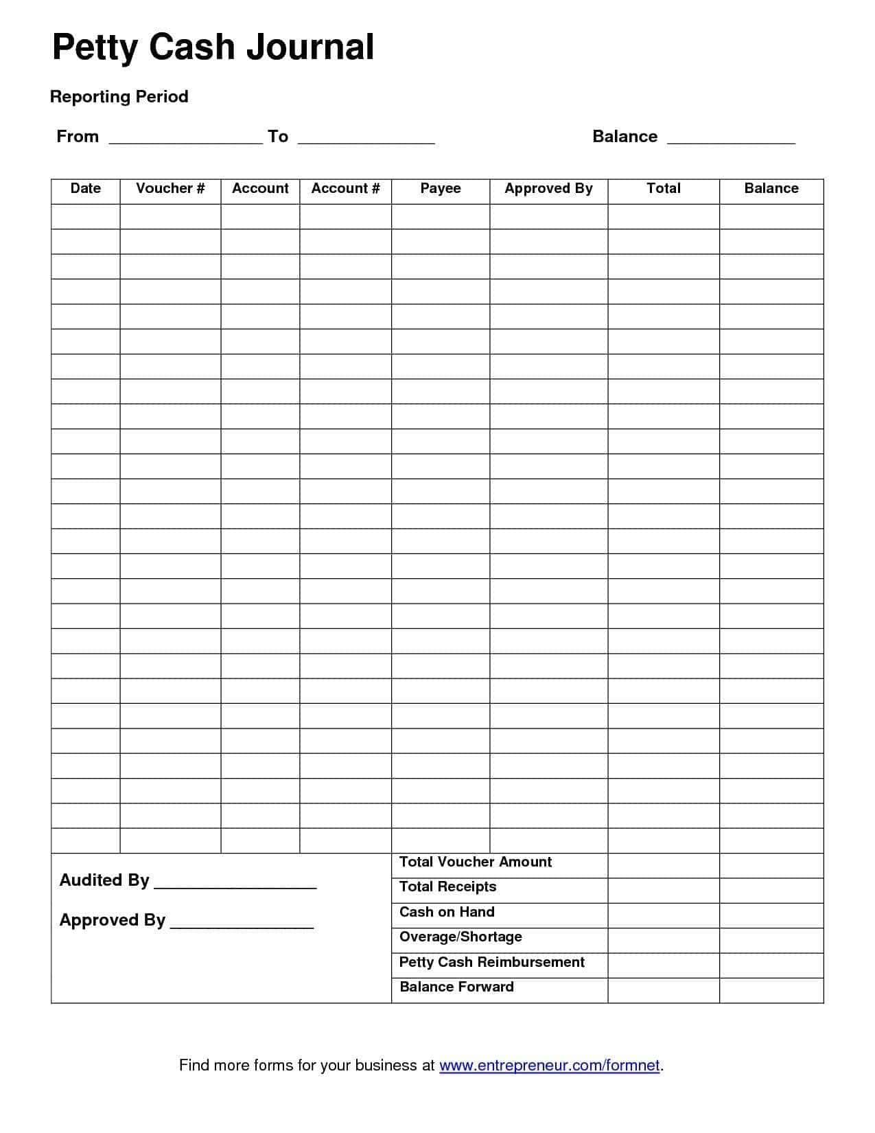 Event Budget Sample And Mileage Expense Report Template