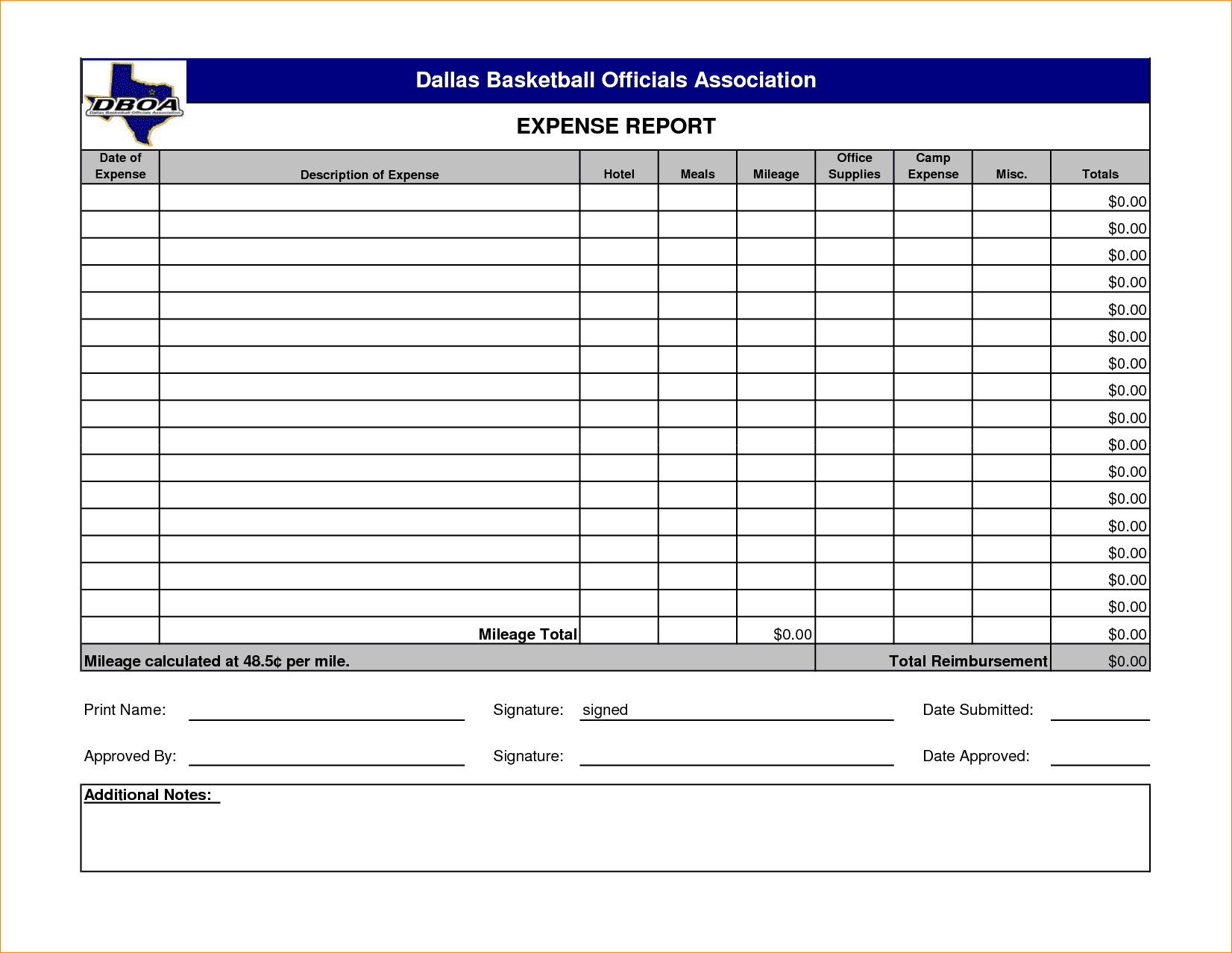 Event Planning Budget Worksheet And Weekly Expense Report Forms