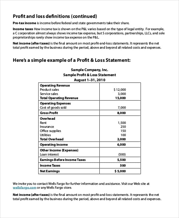 Free Blank Profit And Loss Statement Pdf And Blank Profit And Loss Statement Template