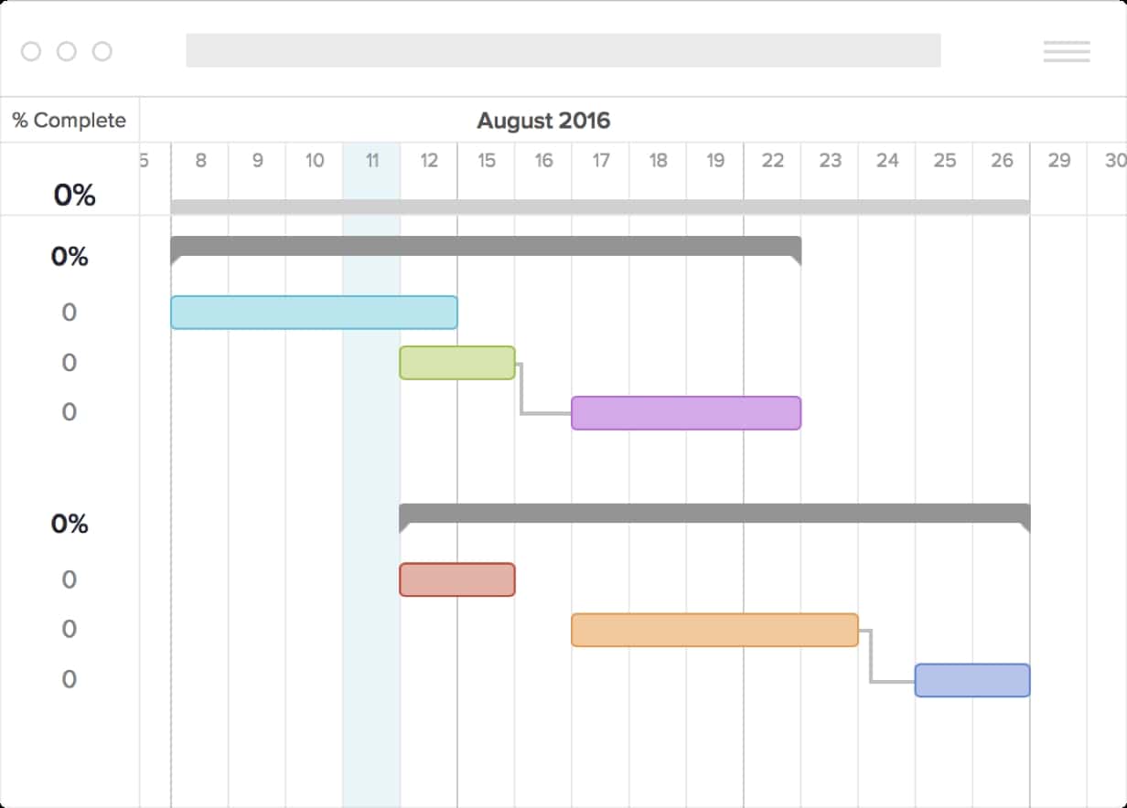 Free Download Gantt Chart Template For Excel 2007 And Free Gantt Chart Software