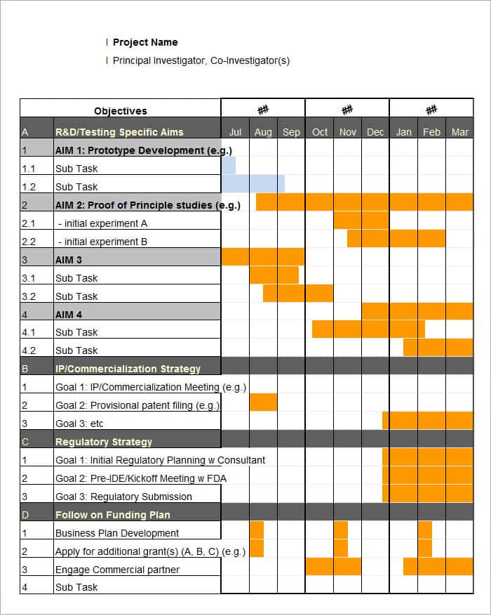Free Excel Gantt Chart Template Download Uk And Gantt Charts For Dummies