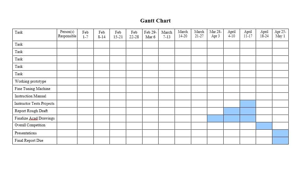 Gantt Chart Template Word And Gantt Chart In Excel