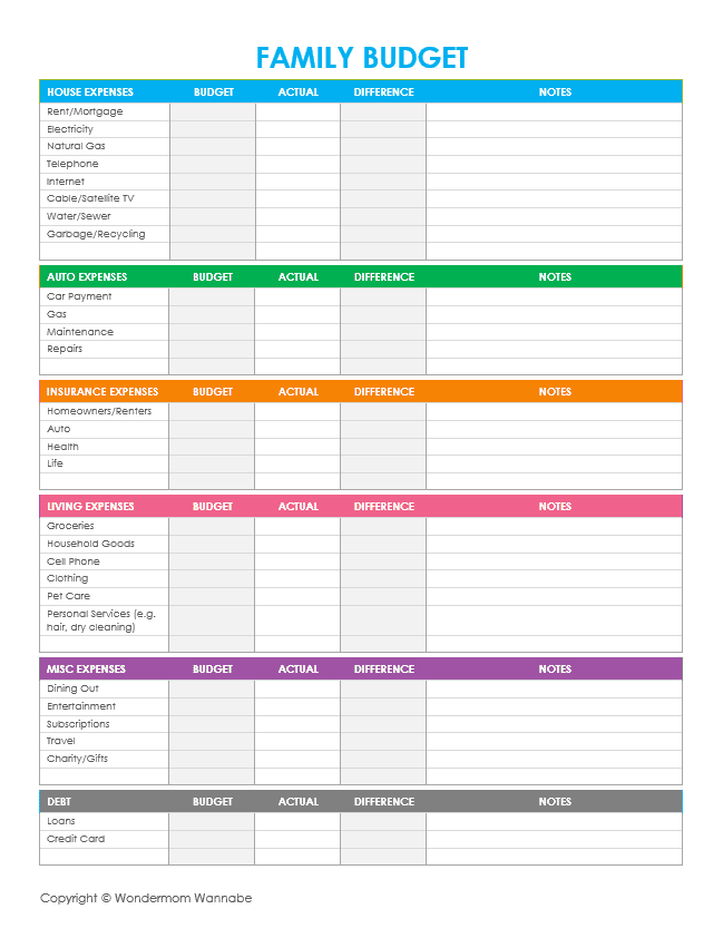 Help With Budgeting Worksheets And Free Online Budget Worksheet Monthly