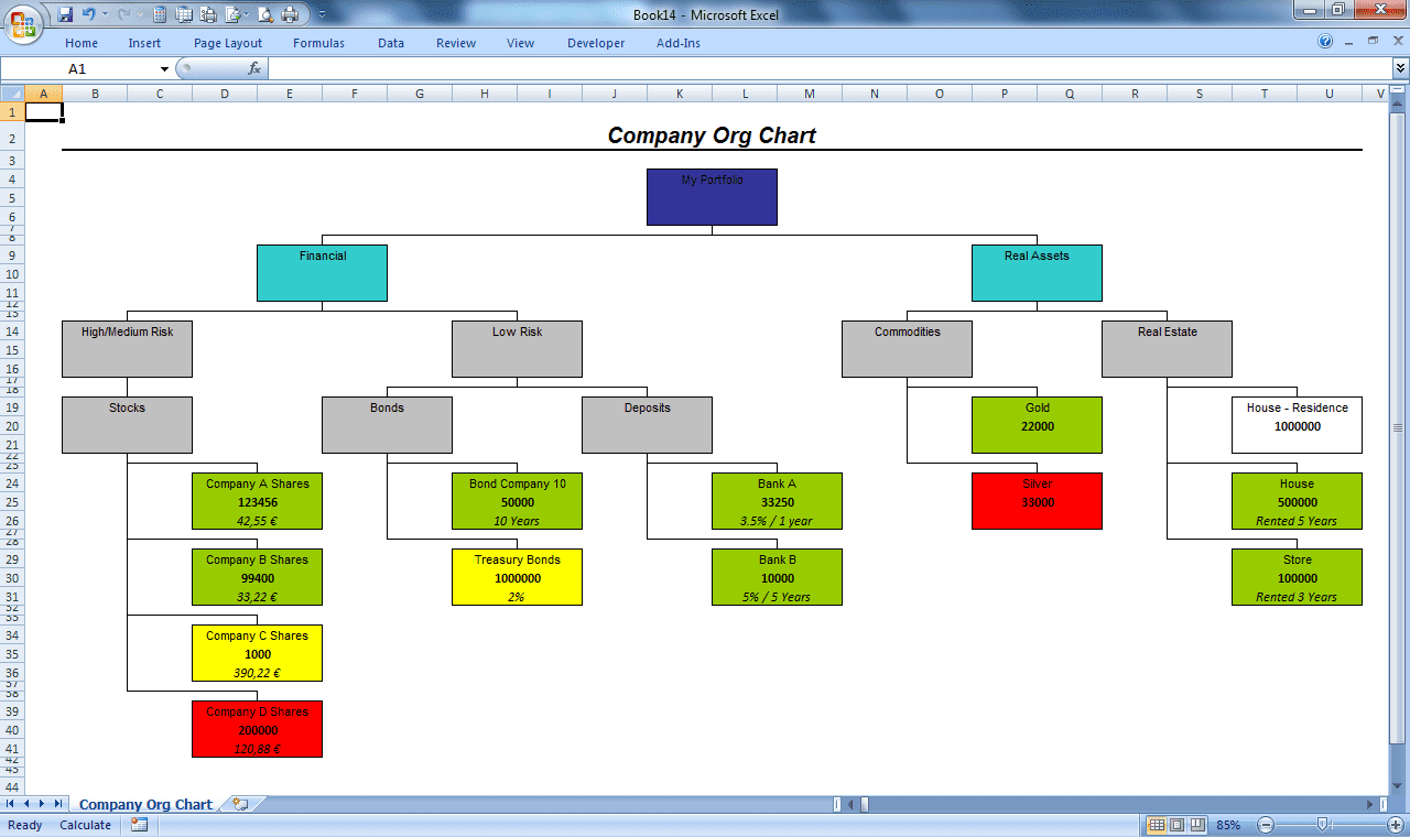 How To Make An Organizational Chart In Excel And Office Organizational Chart Template