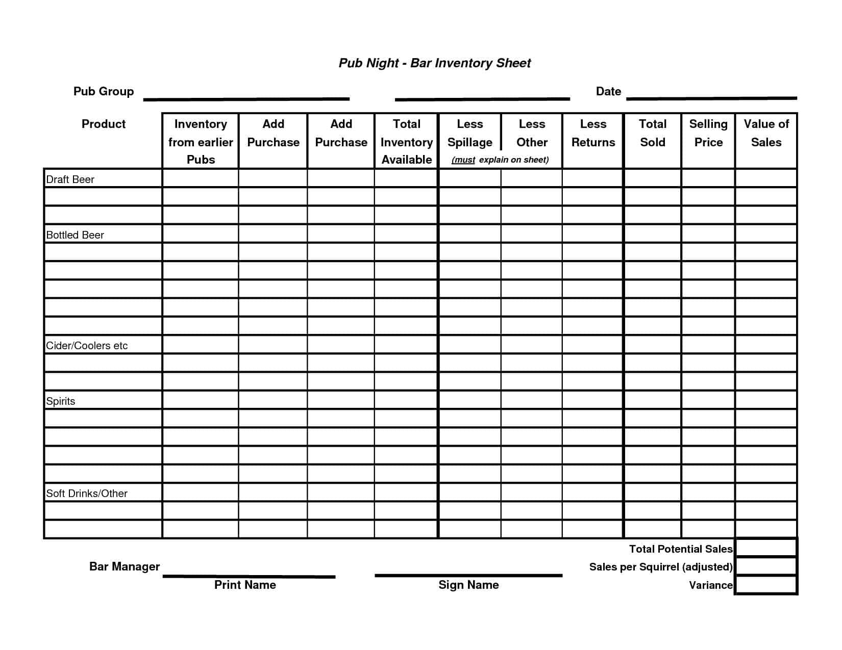 Inventory List Template And Sales Management Excel Template