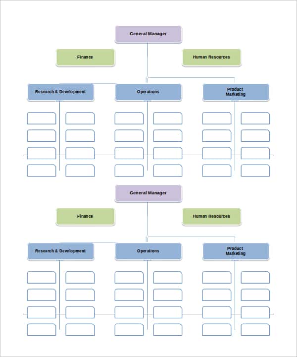 Microsoft Excel 2010 Organizational Chart Template And Organizational Chart With Responsibilities Template