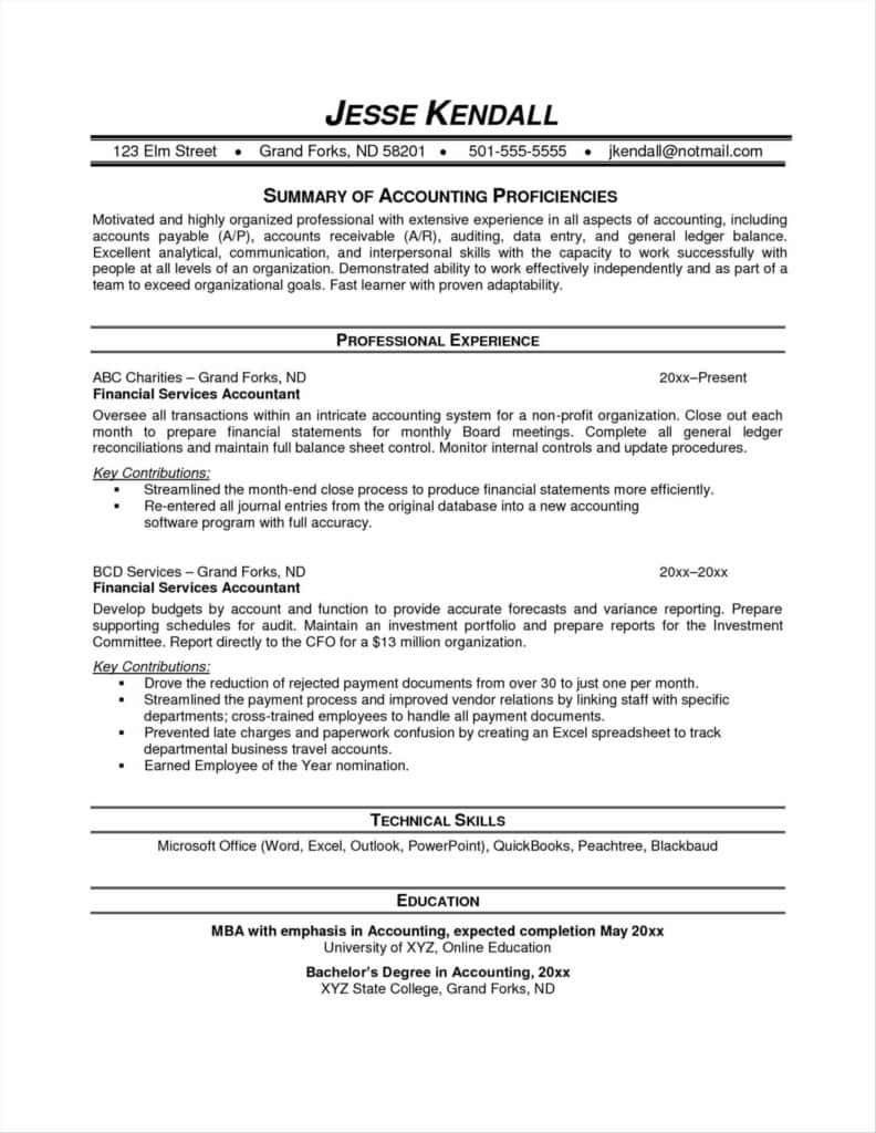 Non Profit Financial Statement Template And Non Profit Organization Financial Statement Template
