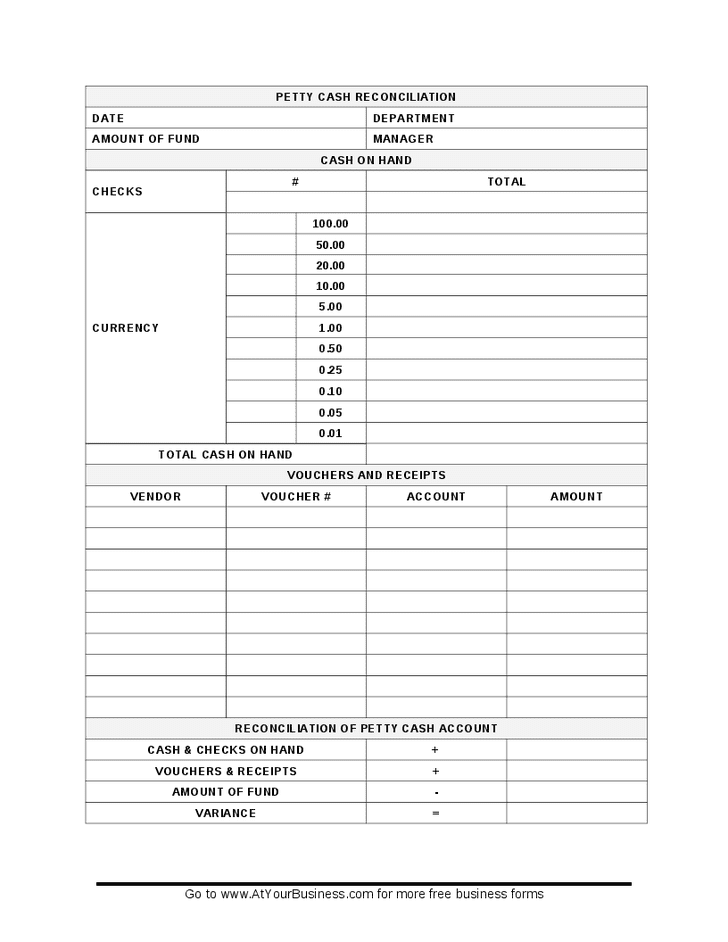 Cash Drawer Balance Sheet Excel And Cash Register Balance Sheet Free
