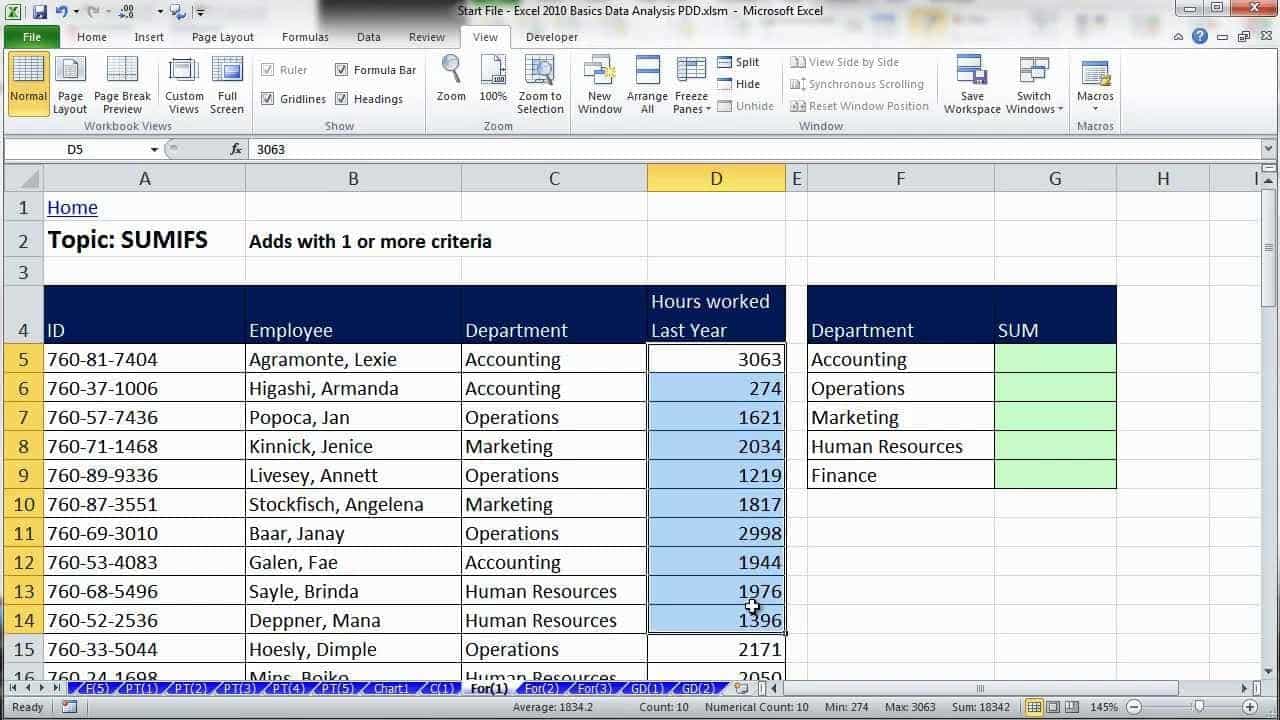 Data Analysis In Excel With Examples And Excel Data Analysis Toolpak