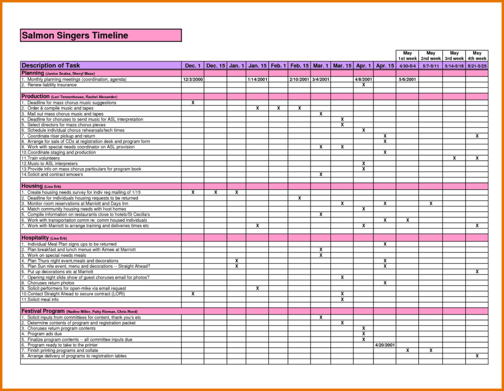 Excel Template For Expenses And Income And Excel Template For Bill Of Materials