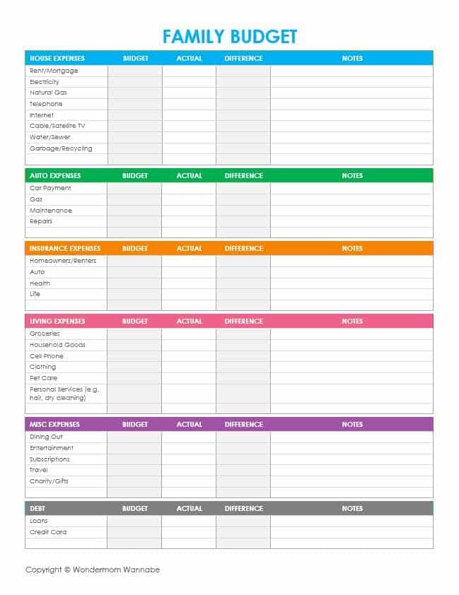 Financial Budget Worksheet And Financial Peace University Monthly Budget Worksheet