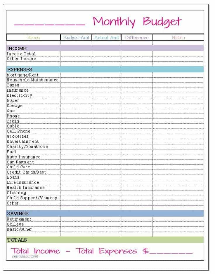 Financial Peace Budget Worksheet And Crown Financial Ministries Budget Worksheet