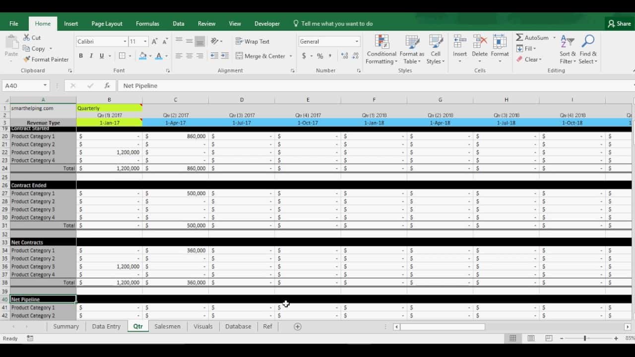 Managing The Sales Pipeline Template Excel And Sales Pipeline Example