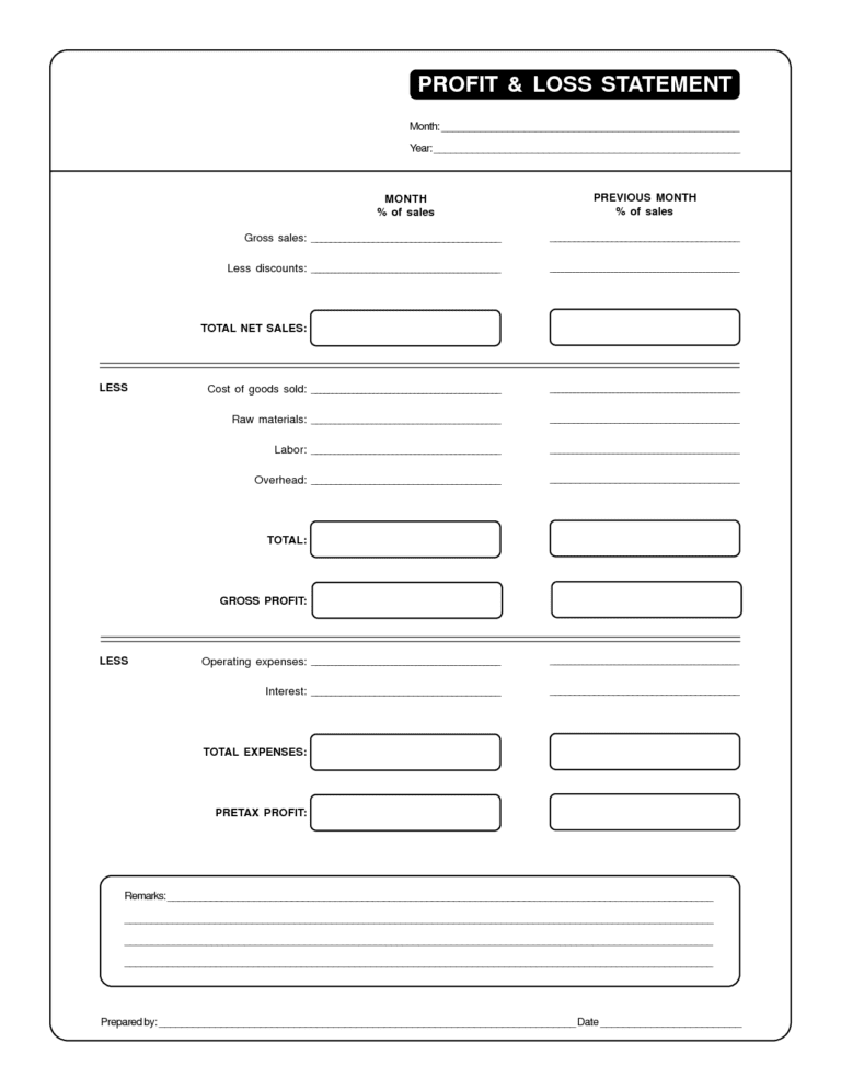 Profit And Loss Balance Sheet Template And Profit And Loss Statement Template For Self Employed