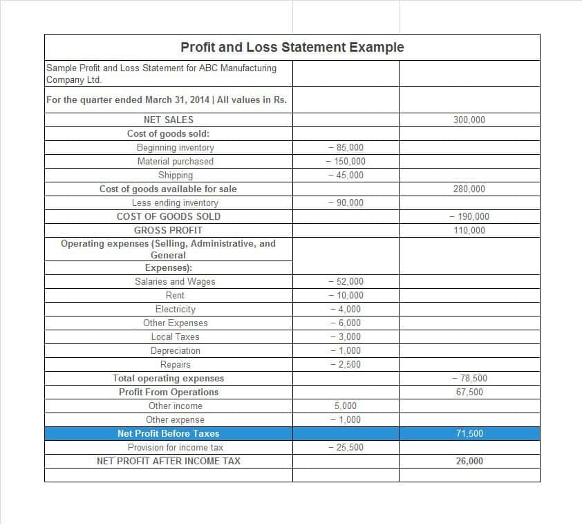Profit And Loss Template Download And Profit And Loss Statement Free Template Self Employed