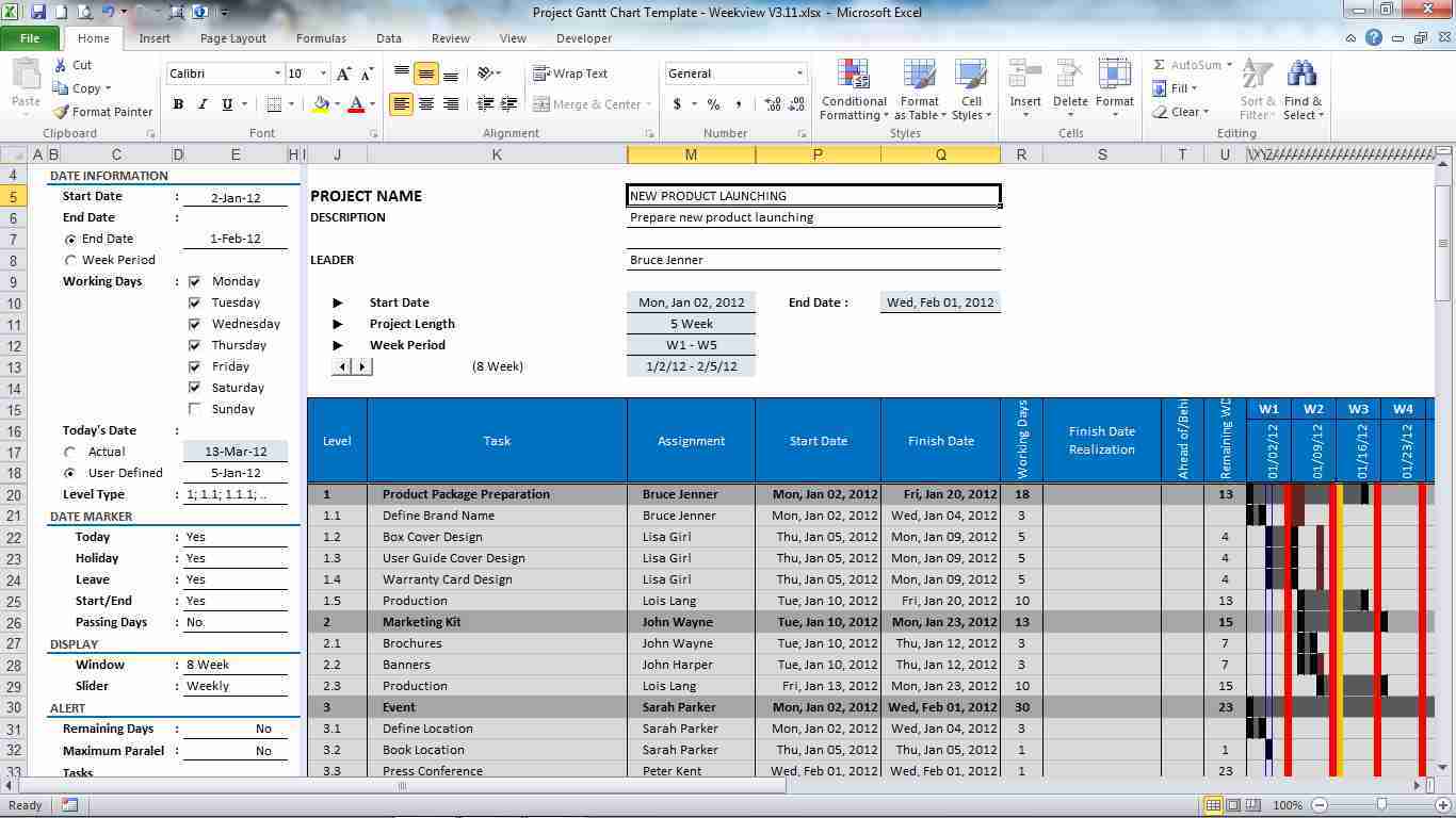 Project Management Dashboard Excel And Microsoft Excel Project