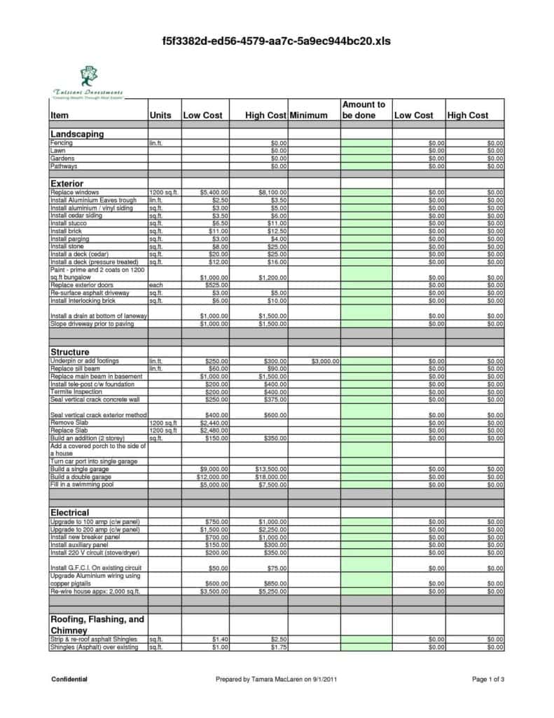Remodeling Estimate Invoice Template And Residential Construction Cost Estimator Excel