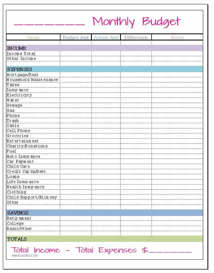 Financial budgeting worksheet and personal budget worksheet printable