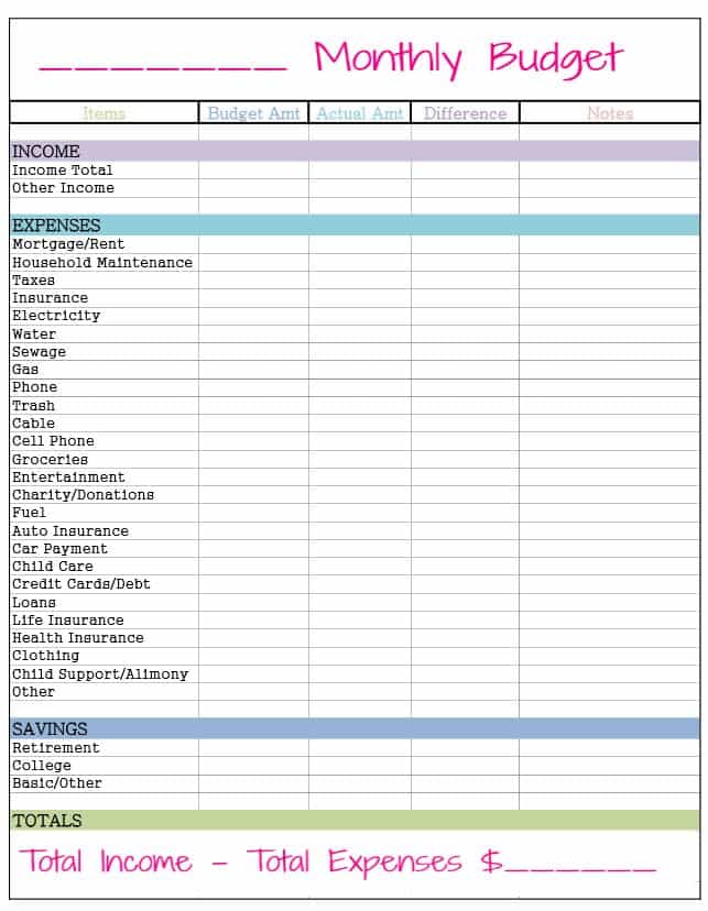 Printable weekly budget and free printable financial planner