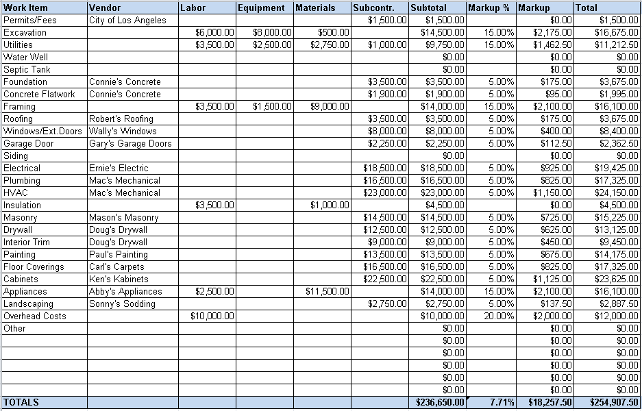 Construction Bill Of Materials Template And Material Tracking Spreadsheet