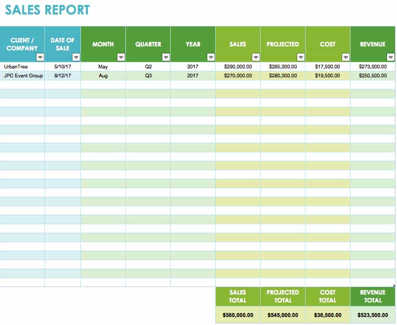 Daily sales report format in excel free download and sales visit report template excel