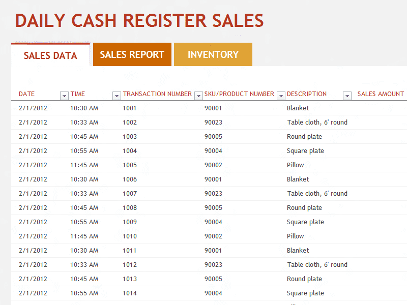 Daily sales report template excel and sales report template excel free