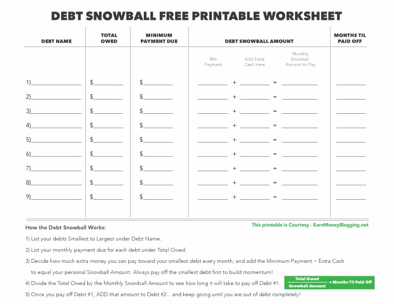 Free government debt consolidation loans and debt snowball spreadsheet google docs
