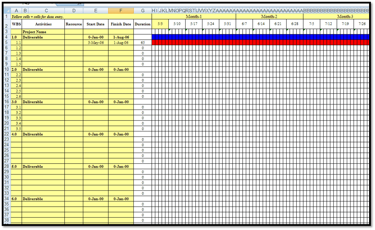 Gantt Chart Excel Template 2018 And Gantt Chart Template Excel 2010 Download