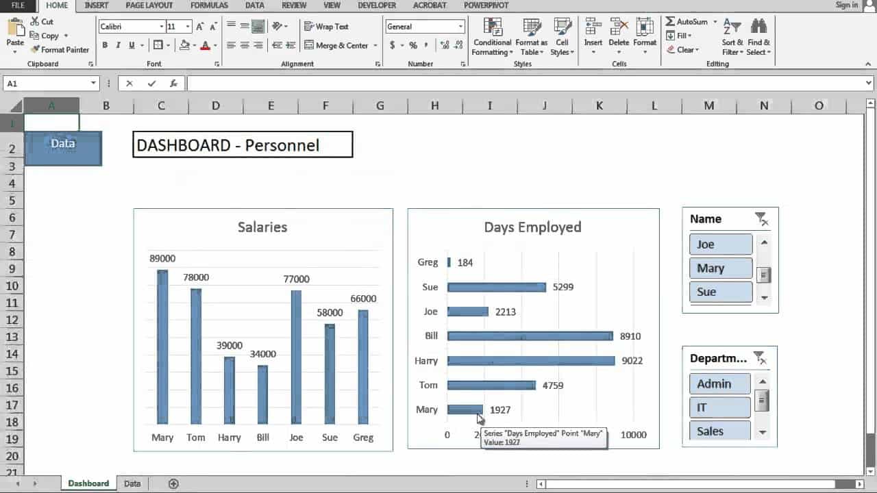 How To Create A Dashboard In Excel 2016 And Sales Analysis Dashboard Excel