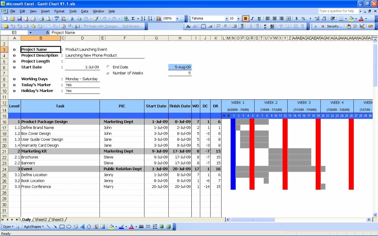 Project Gantt Chart Excel Template Xls And Gantt Chart Excel 2007 Template Free Download