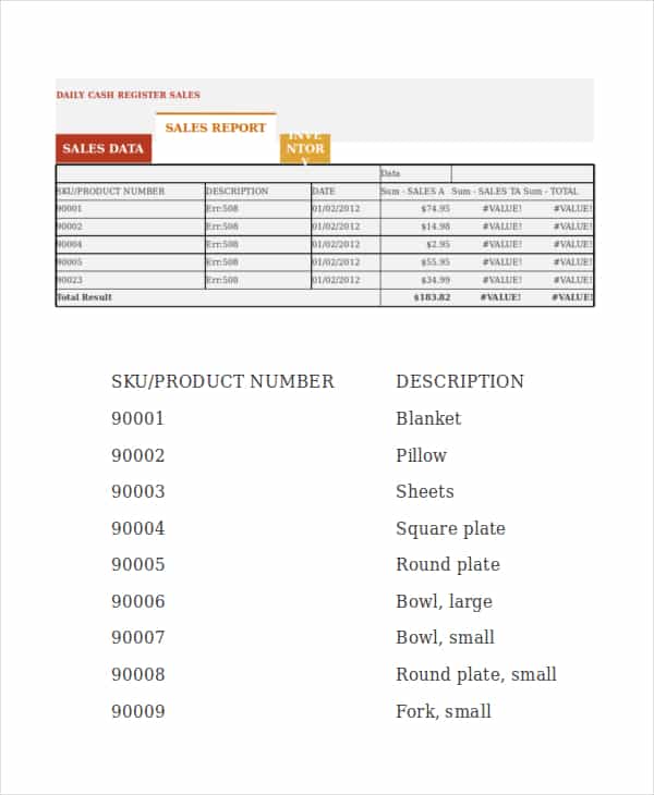Sales report template in excel and yearly sales report format in excel free download