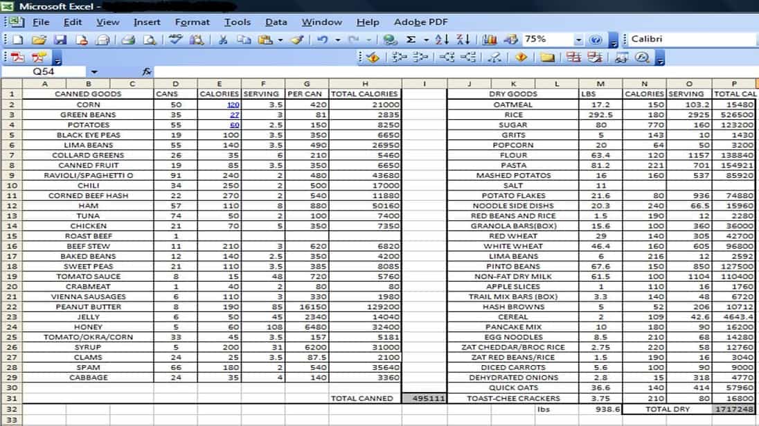 Sample Of An Excel Spreadsheet And Sample Excel Sheet For Vlookup Use