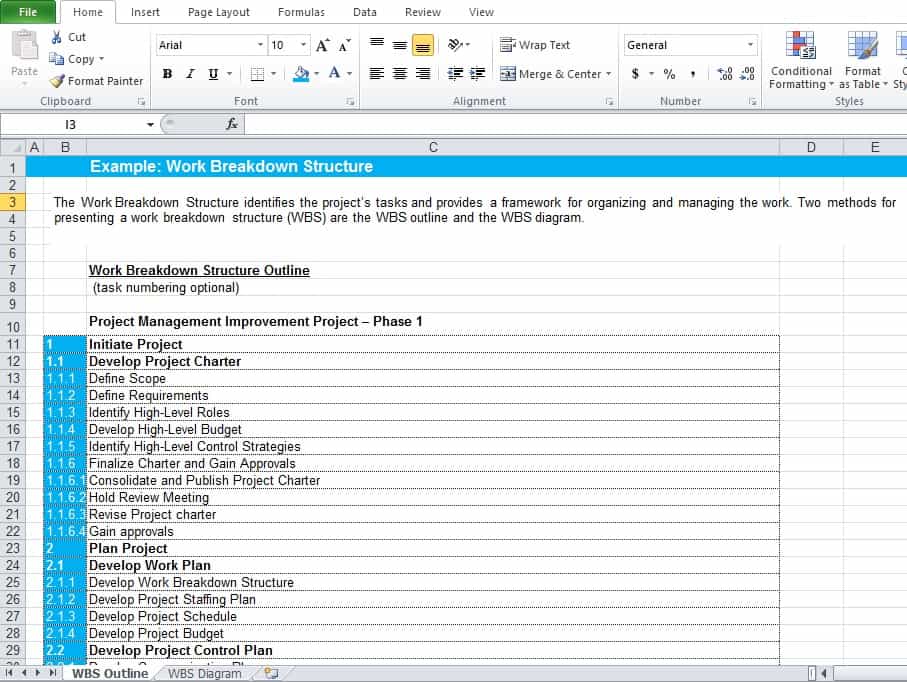 Simple work breakdown structure template and project schedule xls
