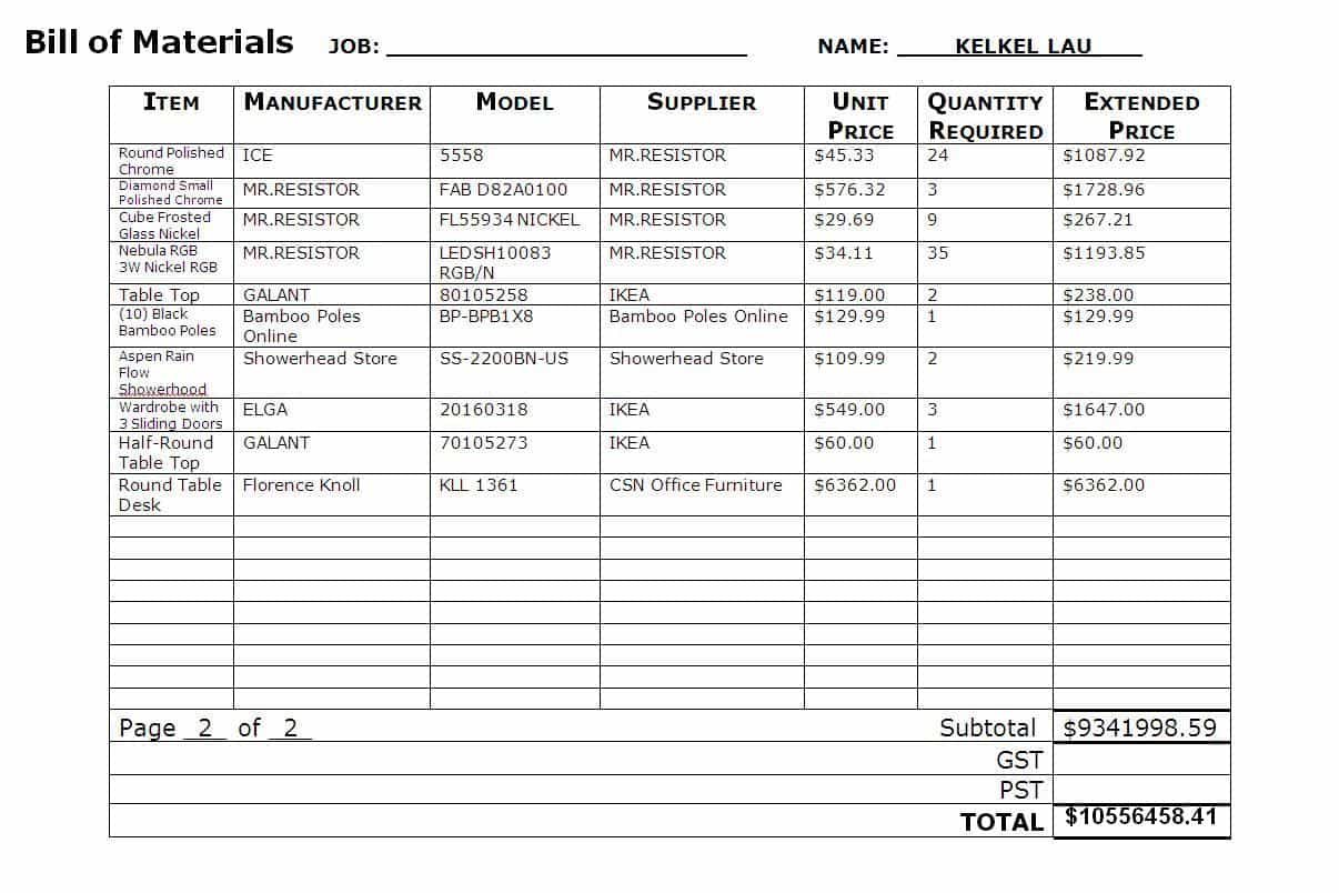 Example Of Bill Of Materials And Sample Format Of Bill Of Materials