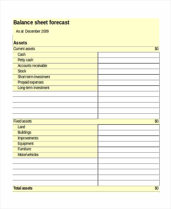 Business Financial Plan Template Excel And Financial Plan Templates For Business