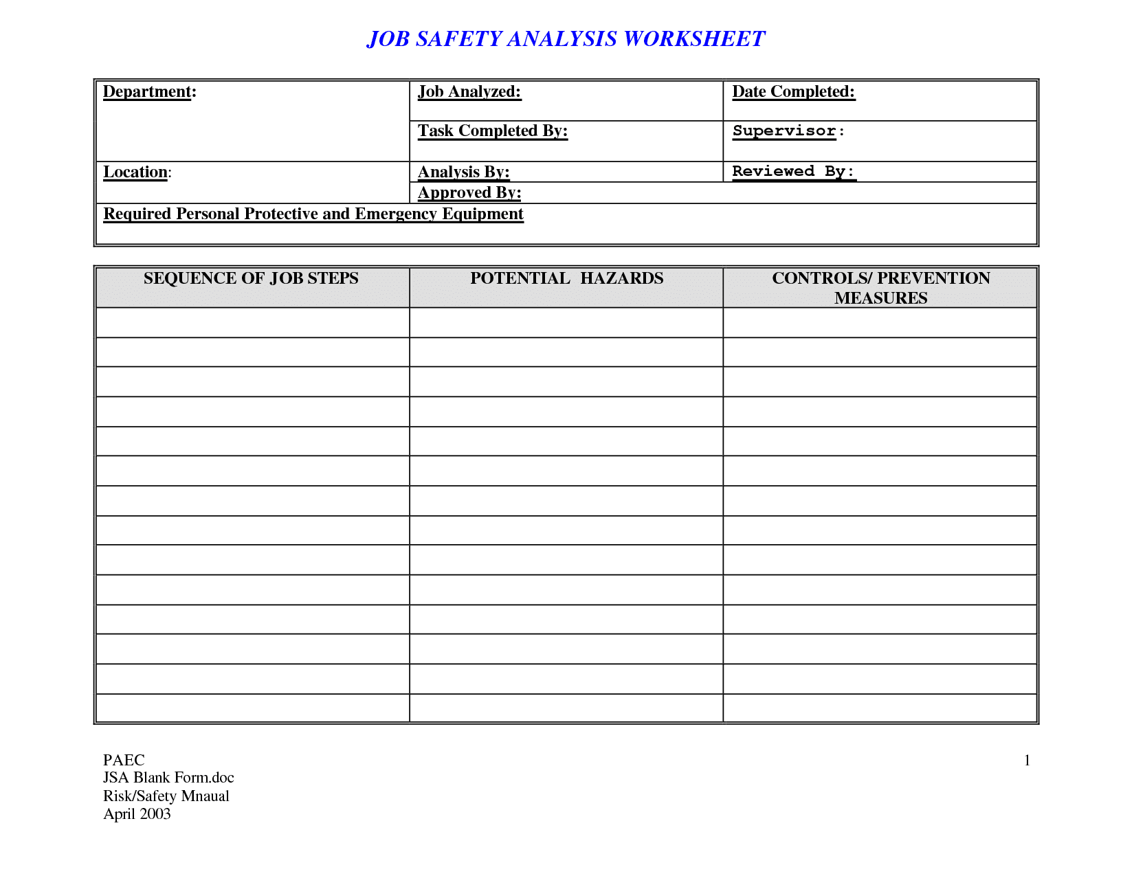 Haccp Plan Example And Hazard Risk Assessment Template