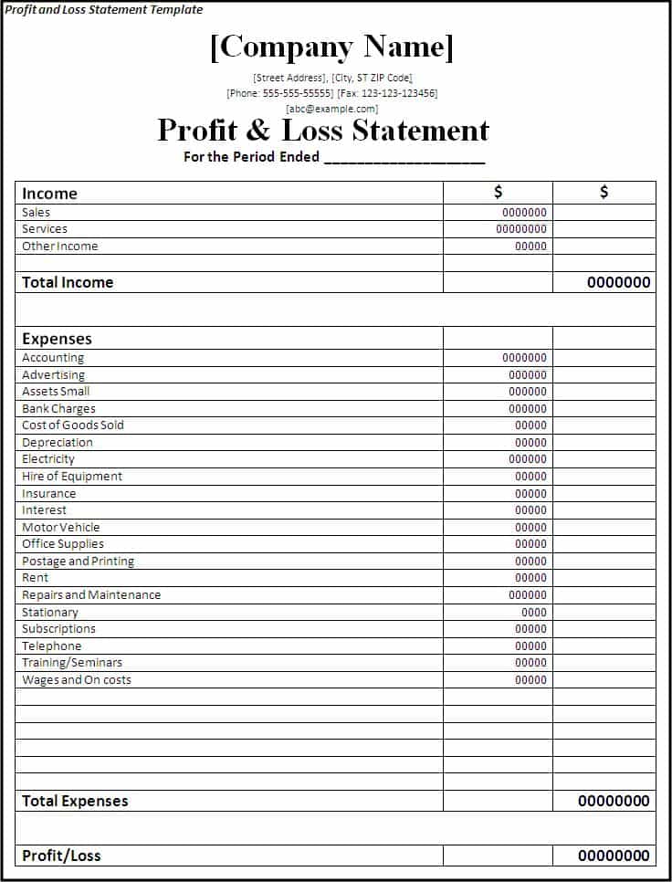 How To Create A Profit And Loss Statement In Excel And Sample Restaurant Profit And Loss Statement