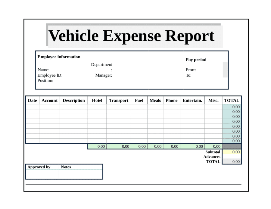 Monthly Expense Report Template And Free Expense Report Forms Printable
