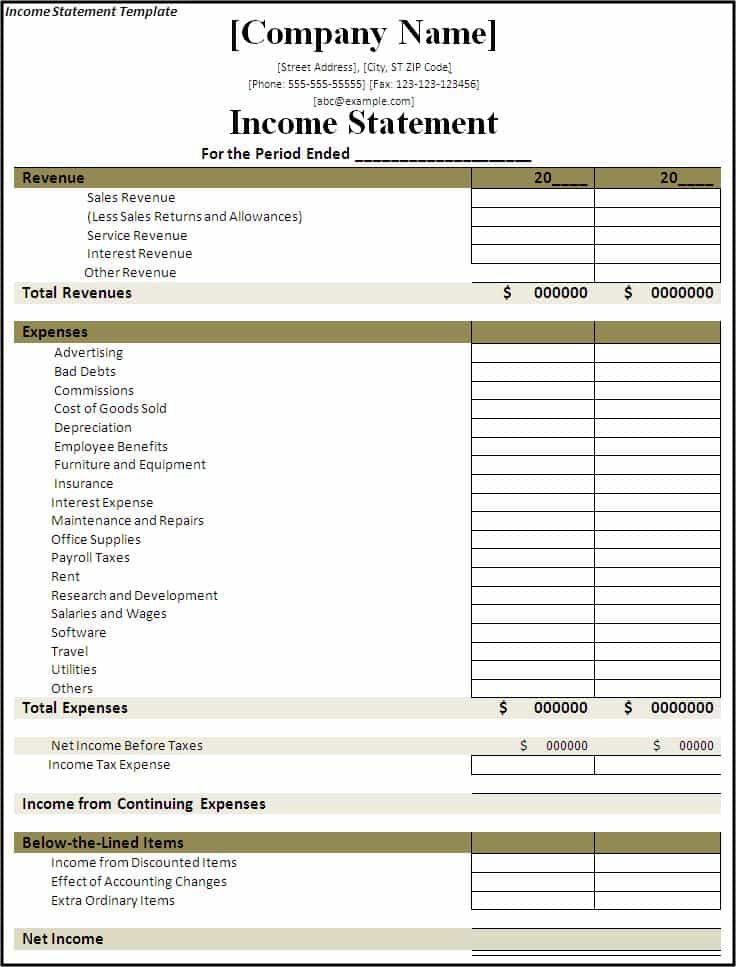 Free Printable Profit Loss Forms And Simple Profit And Loss Template For Self Employed
