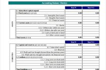 3 Year Profit And Loss Projection And Profit And Loss Account Template Excel
