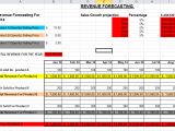 3 year sales forecast template