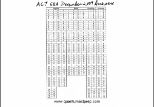 Act Prep Science Worksheets And Act Science Practice Test