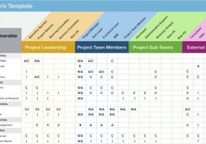 Agile Project Management Status Report Template And Executive Reporting For Agile Projects