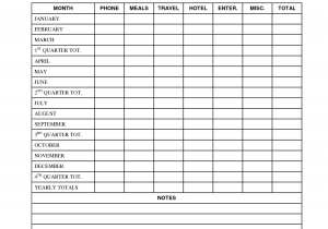 Annual Expense Report Form And Expense Report Pdf