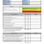 Audit Report Example Australia And IT Audit Report Sample Format