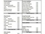 Balance Sheet Projection Template And Balance Sheet Reconciliation Template Excel