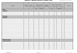 Balance Sheet Template For Self Employed And Balance Sheet Template Personal