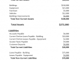Balance Sheet Template Pdf And Example Of Simple Financial Statement