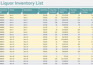 Bar Inventory Control Spreadsheet