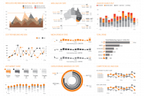 Beautiful Tableau Dashboards And Tableau Report Examples